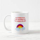 Mathematik Kaffeetasse (Links)
