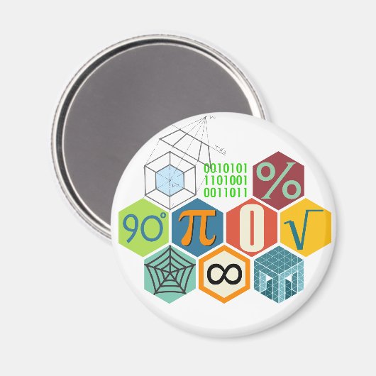 Mathematik Magnet (Vorderseite/Rückseite)