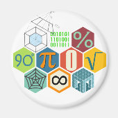 Mathematik Magnet (Vorne)