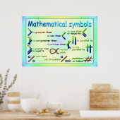 Mathematik, mathematische Symbole Poster (Küche)