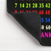 Mathematik mousepad (Ecke)