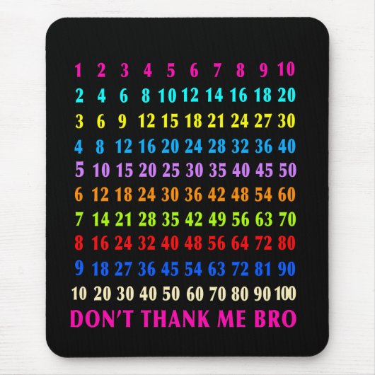Mathematik mousepad (Vorne)