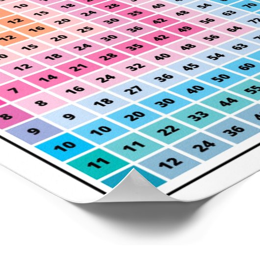 Mathematik Multiplikation Square Kids Poster (Ecke)