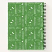 Mathematik Multiplikation Zurück zum SchulNotebook Notizblock (Rückseite)