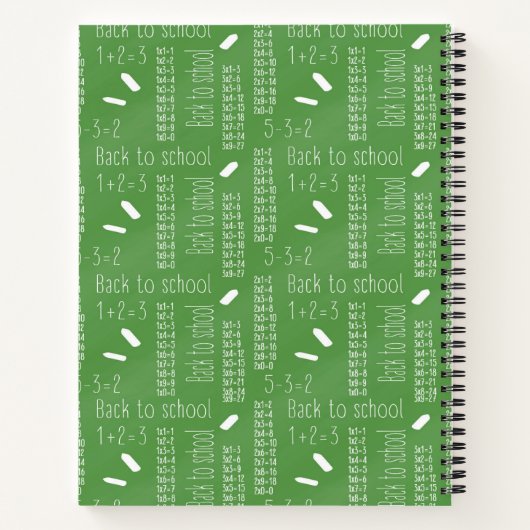 Mathematik Multiplikation Zurück zum SchulNotebook Notizblock (Rückseite)