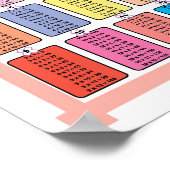 Mathematik Multiplikationstabellen Kinder Poster (Ecke)