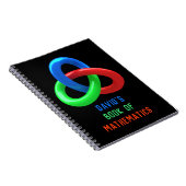 Mathematik Notizblock (Rechte Seite)