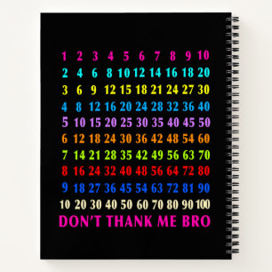Mathematik notizblock