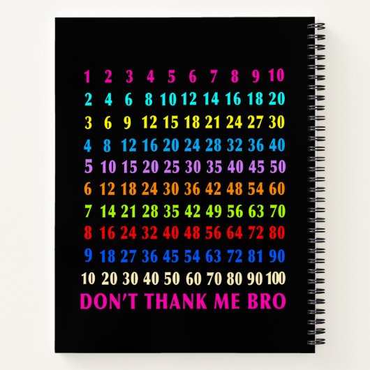 Mathematik notizblock (Rückseite)