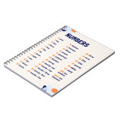 Mathematik Numbers School Bildung Learning Notizblock (Linke Seite)