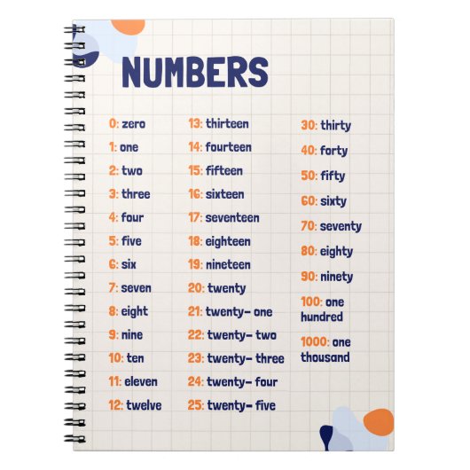 Mathematik Numbers School Bildung Learning Notizblock (Vorderseite)