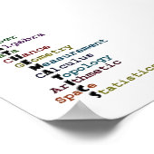 Mathematik Poster (Ecke)