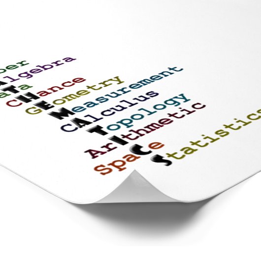 Mathematik Poster (Ecke)