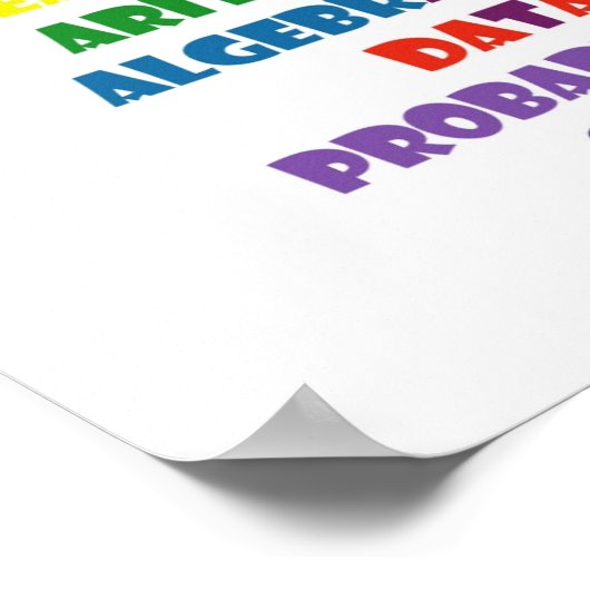 Mathematik Poster (Ecke)