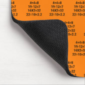 Mathematik Probleme bei Orange Mousepad (Ecke)