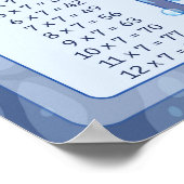 Mathematik Times tabellisiert Niedlichen Mermaid-P Poster (Ecke)