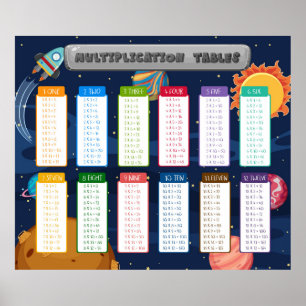 Mathematik Times veranstaltet Unterrichtsstunden Poster