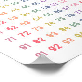 Mathematik zählt bis 100 Kinder Poster (Ecke)