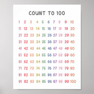 Mathematik zählt bis 100 Kinder Poster