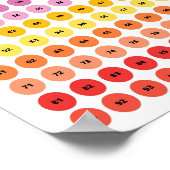 Mathematik zählt bis 100 Kinder Poster (Ecke)