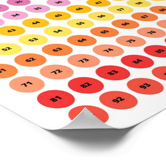 Mathematik zählt bis 100 Kinder Poster (Ecke)