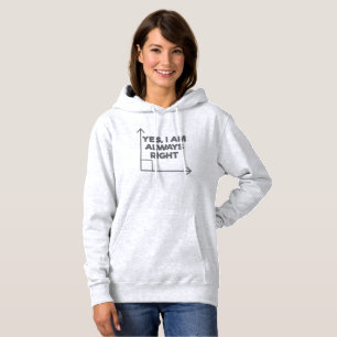 Mathematikingenieurwesen Ja ist immer richtig Math Hoodie