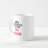 Mathematiklehrer Badass Kaffeetasse (Vorderseite Links)