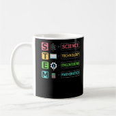 Mathematiklehrer für STEM Science Technology Engin Kaffeetasse (Links)