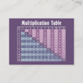 Mathematiklehrer zurück zur Kontaktinformationen d Visitenkarte (Vorderseite)