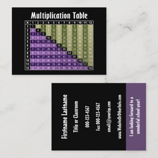 Mathematiklehrer zurück zur Kontaktinformationen d Visitenkarte (Vorne/Hinten)