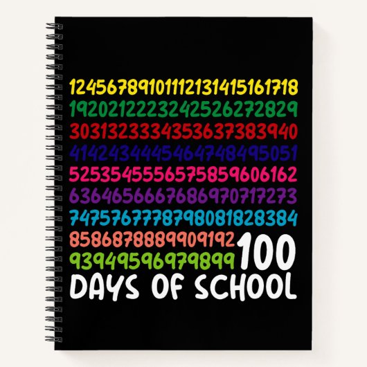 Mathematiknummern 100. Schultag Kinder Notizblock (Vorderseite)