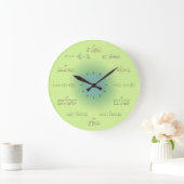 Mathematikuhr Große Wanduhr (Zuhause)