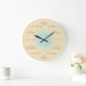 Mathematikuhr Große Wanduhr (Zuhause)