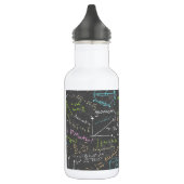 Mathematikunterricht Edelstahlflasche (Links)