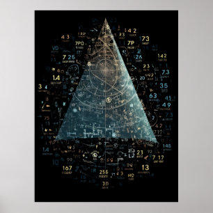 Mathematische Formeln zur Lösung von Problemen in  Poster