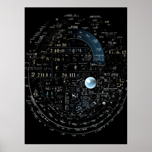 Mathematische Formeln zur Lösung von Problemen in  Poster