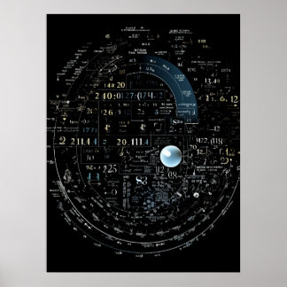 Mathematische Formeln zur Lösung von Problemen in  Poster