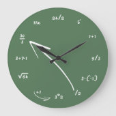 Mathematische Gleichungen Große Wanduhr (Vorderseite)
