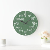 Mathematische Gleichungen Uhr Uhr Version zwei (Zuhause)