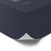 Mathematische Instrumente - dunkel Poster (Ecke)