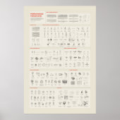 Mathematische Instrumente - leicht Poster (Vorne)