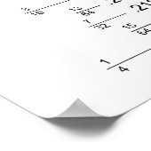 Mathematische Übersicht über Dezimalfraktionsäquiv Poster (Ecke)