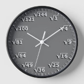 Mathematische Uhr auf der Gray Square Root Clock (Vorderseite)