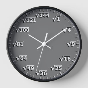 Mathematische Uhr auf der Gray Square Root Clock