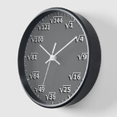 Mathematische Uhr auf der Gray Square Root Clock (Winkel)