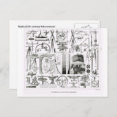 Mathematische und Vermessungsinstrumente Postkarte (Vorne/Hinten)