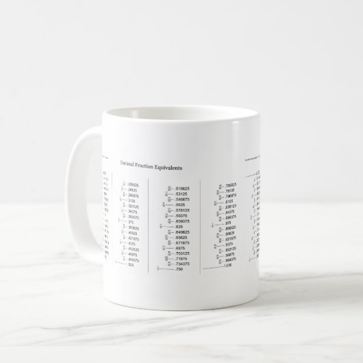 Mathematisches Diagramm der Kaffeetasse (Vorderseite Links)