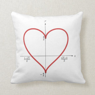Mathematisches Herz Kissen