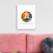 Mathew 7:27 So bringt jeder gute Baum heraus Leinwanddruck (Insitu (Wohnzimmer))