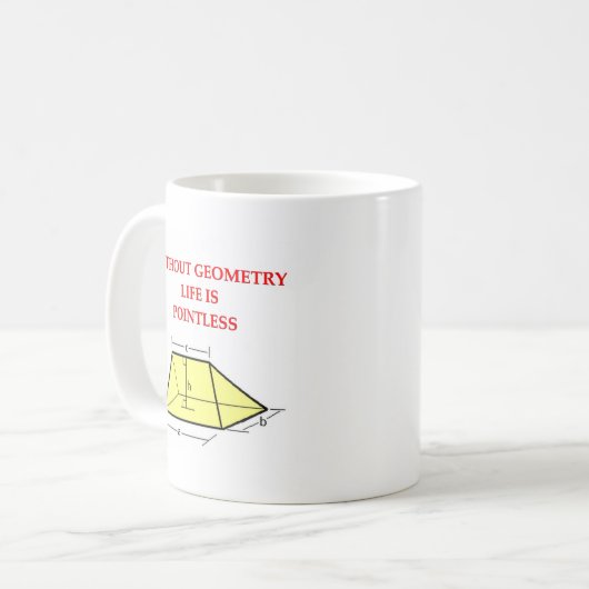 Mathewitz Kaffeetasse (Vorderseite Links)